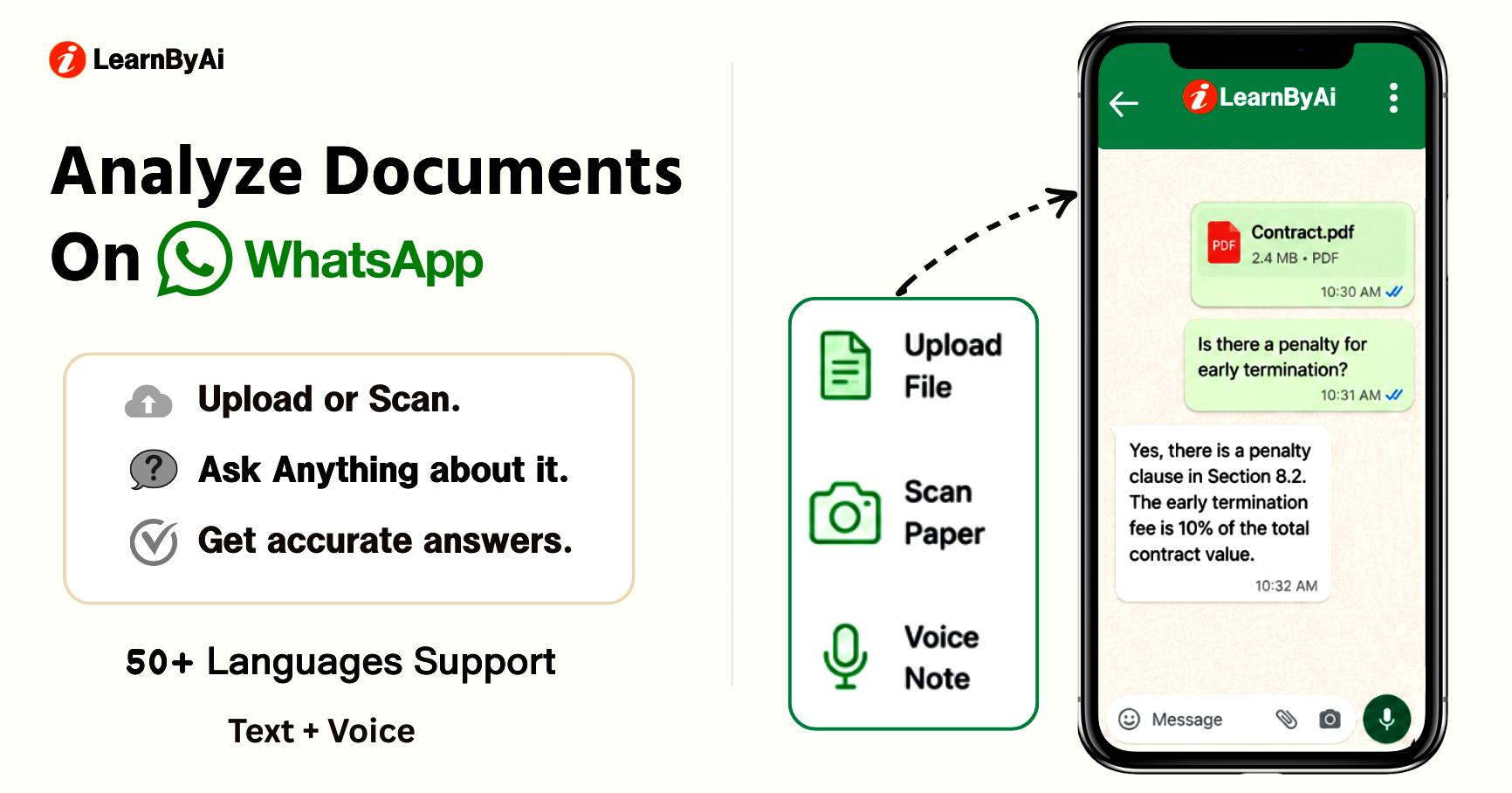 LearnByAi | Chat With Your Documents Using AI